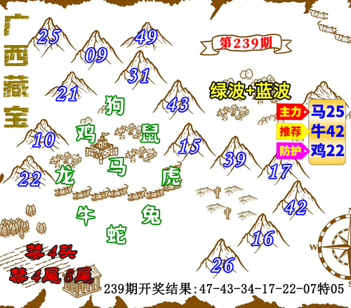 广西藏宝九肖.png