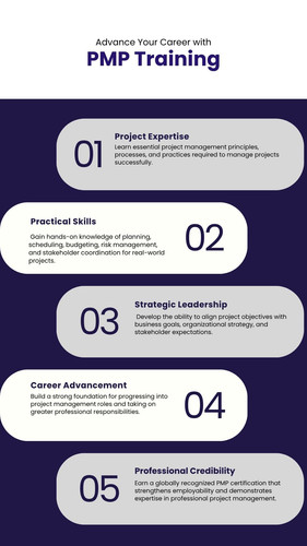 Advance Your Career with PMP Training.jpg