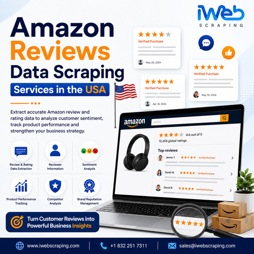 amazon reviews data scraping services in the usa.png