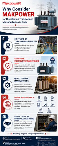 Why Consider Makpower for Distribution Transformer Manufacturing in India.png