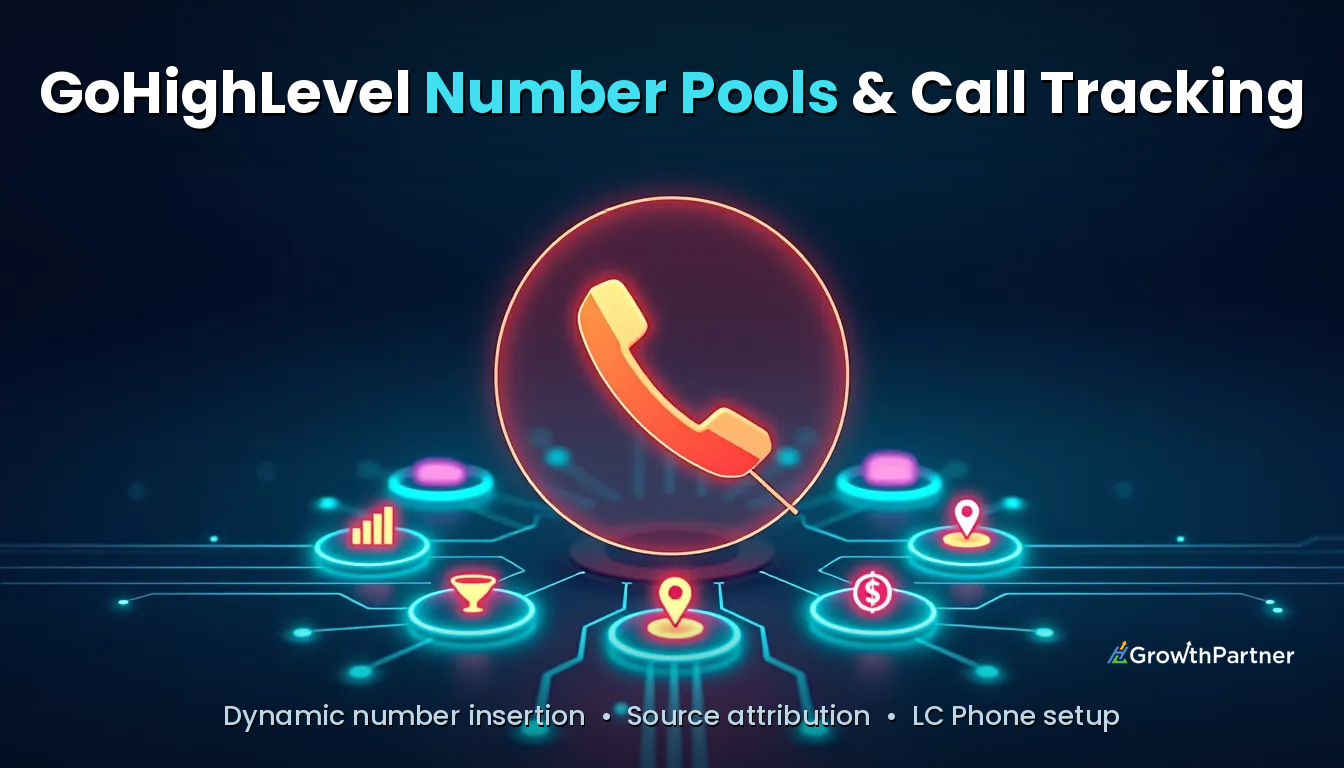GoHighLevel Number Pools & Call Tracking Setup (2026) — HL Growth Partner, Dr Priya Jaganathan