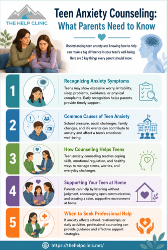 Teen Anxiety Counseling What Parents Need to Know.png