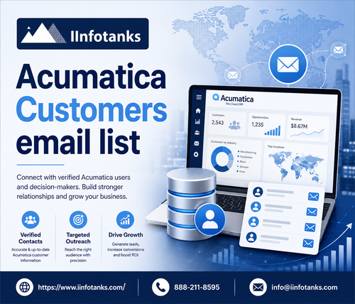 Acumatica Customers email list.png