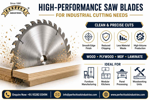 High Performance Saw Blades for Industrial Cutting Needs Perfect Tools Industries.jpg