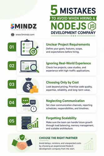 Mistakes to Avoid When Hiring a NodeJS Development Company