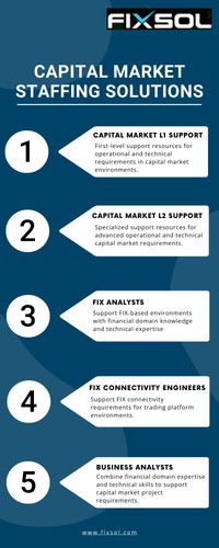 Infographic Benefits of Capital Market Staffing Solutions.jpg