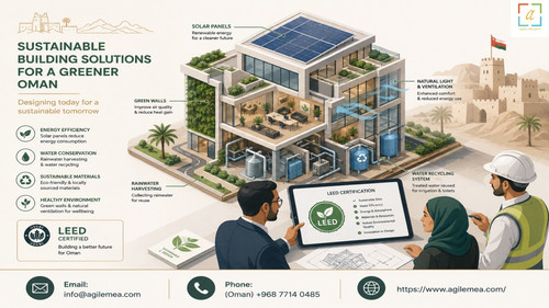 LEED Certification Oman.jpg