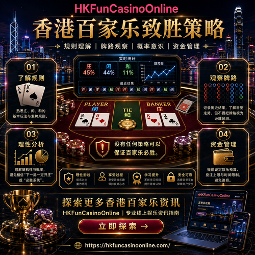 HKFunCasinoOnline：探索 最佳手机老虎机游戏香港.png