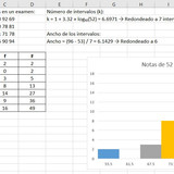 Histograma 2