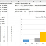 Histograma 2
