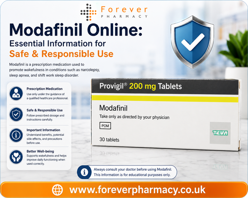 Modafinil Online: Essential Information for Safe & Responsible Use.png