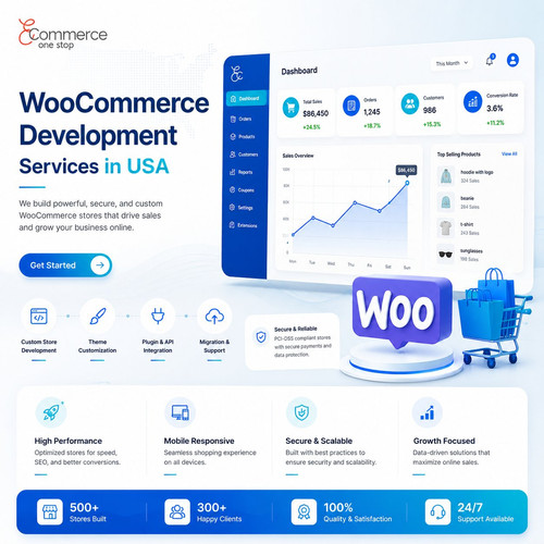 WooCommerce Development Services in USA for Custom and Scalable Online Stores.jpg