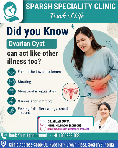 Best Gynaecologist in Noida Dr Anjali Gupta.jpg
