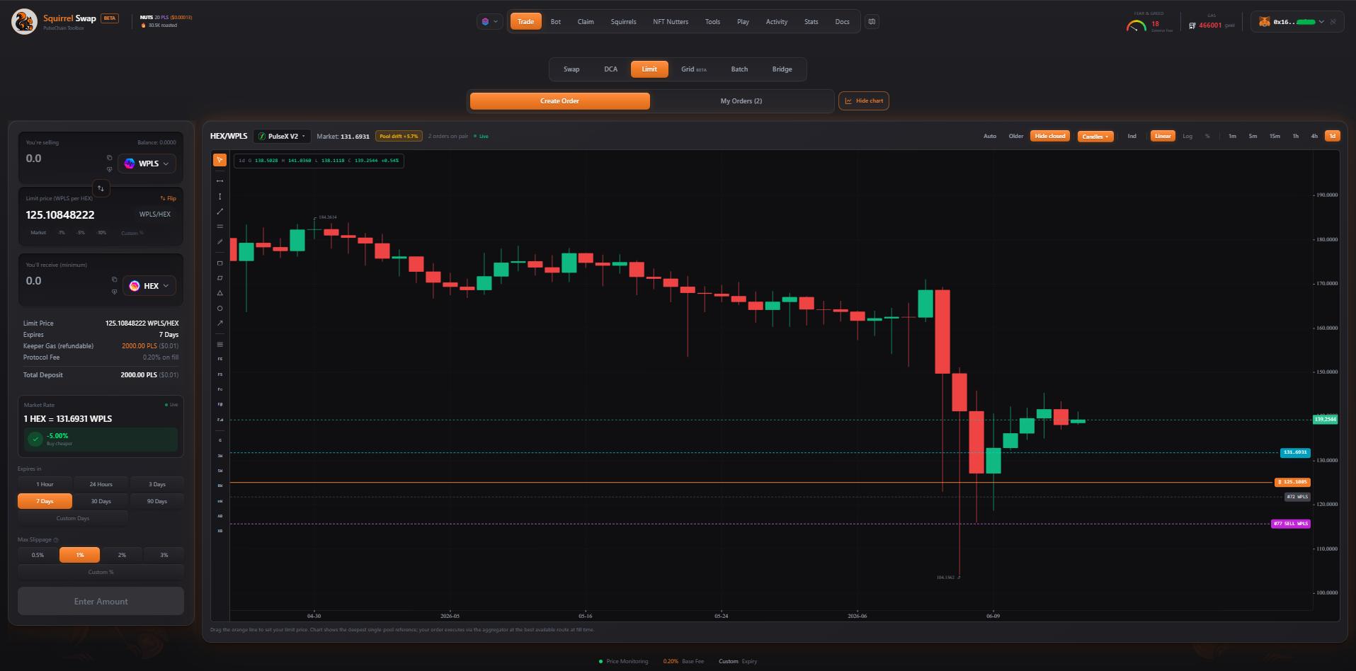 SquirrelSwap limit-order chart with draggable orange limit line, cyan market reference line, and an active user order rendered as a dashed violet line in context