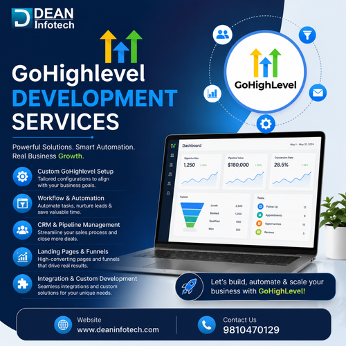 GoHighLevel Development Services for Business Automation.png