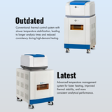 NMR Spectrometer NNMR 100 Spectrometer(2)