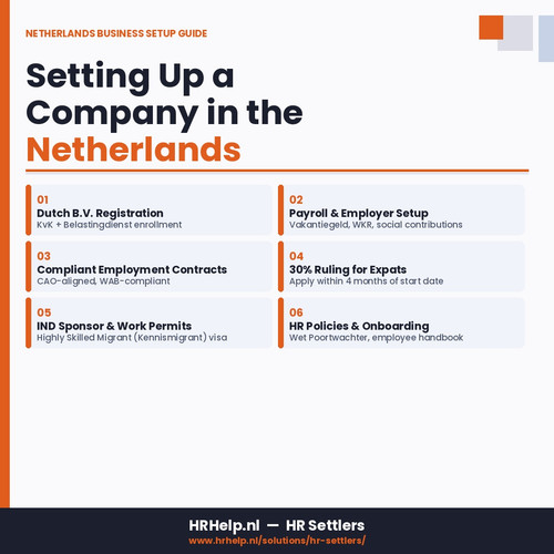 hrhelp image2 company setup.jpg