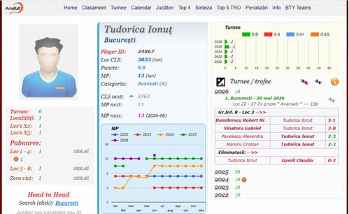 CnaUIRa.md.jpg