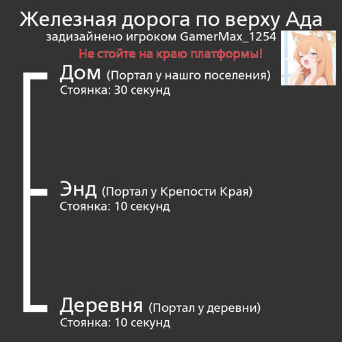 ЖДповерхуАда.jpg