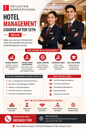 Hotel Management Course After 12th Delhi.png
