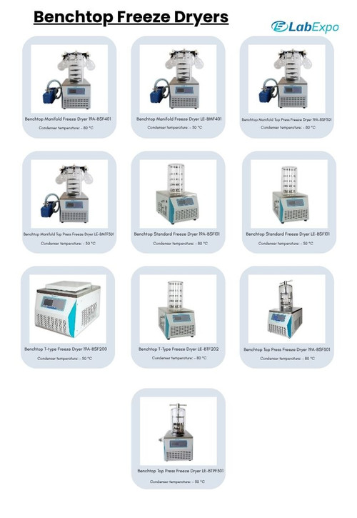 Benchtop Freeze Dryers.jpg