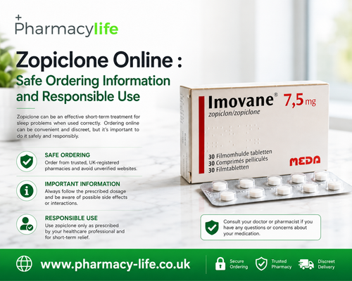 Zopiclone Online : Trusted Information for Safe & Responsible Use.png