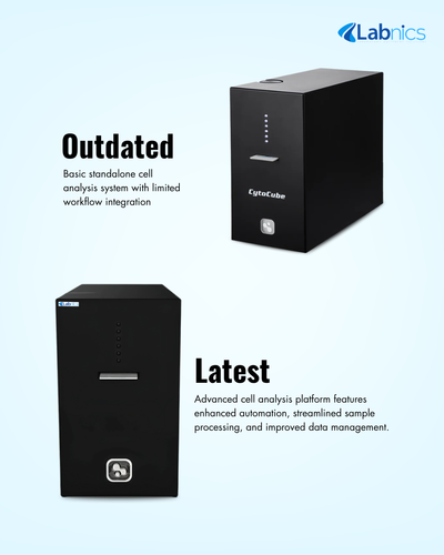 Automated Cell Counter NACCR 100 Cell Counter(2).png