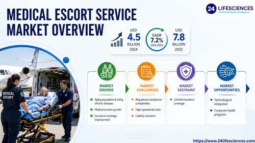 httpswww.24lifesciences.com 2026 06 15T104631.143.jpg