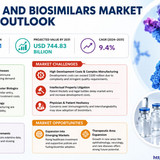 httpswww.24lifesciences.com 2026 06 15T105719.147