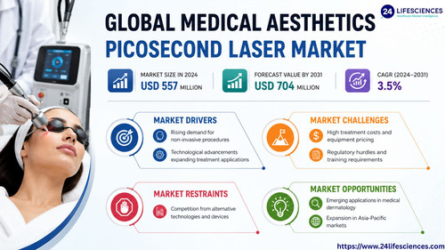 httpswww.24lifesciences.com 2026 06 15T131056.757.jpg