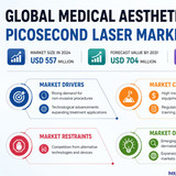 httpswww.24lifesciences.com 2026 06 15T131056.757
