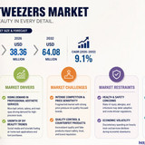 httpswww.24lifesciences.com 2026 06 15T132229.765