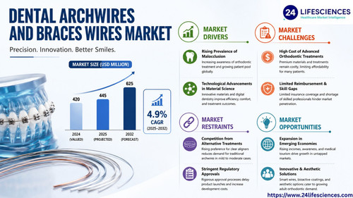 httpswww.24lifesciences.com 2026 06 15T132257.239.jpg