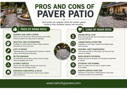 Pros and Cons of Paver Patios What Homeowners Should Know.jpg
