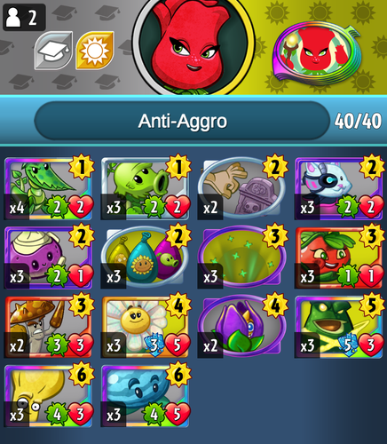 Anti-Aggro by Shortbow.png