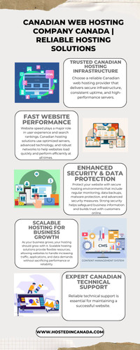 Canadian Web Hosting Company Canada | Reliable Hosting Solutions.jpg