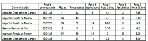 Los Técnicos y Nuestras Cosas 6.jpg