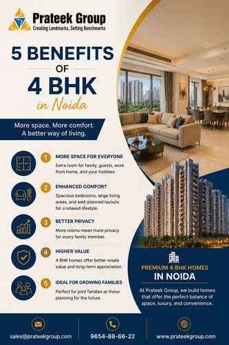 5 Benefits Of 4 bhk in noida.png