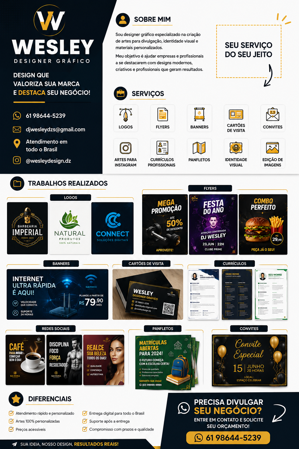 Foto de trabalho de Wesley Moura Ferreira Júnior no Indica Sergipe