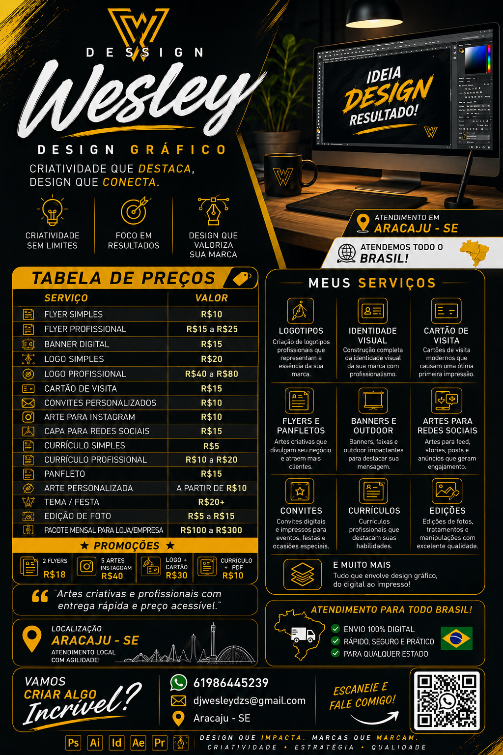 Foto de trabalho de Wesley Moura Ferreira Júnior no Indica Sergipe