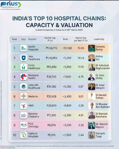Healthcare Case Studies Demonstrating Marketing Excellence.jpg