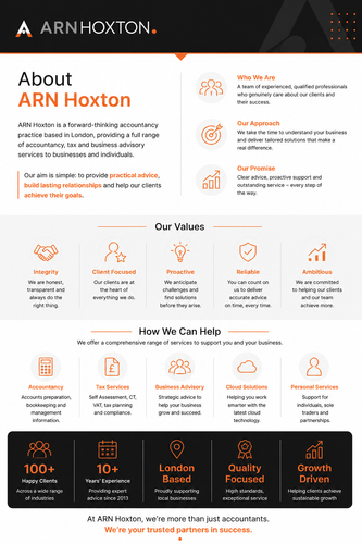 Chartered Accountant & Tax Advisors In London Arn Hoxton.png