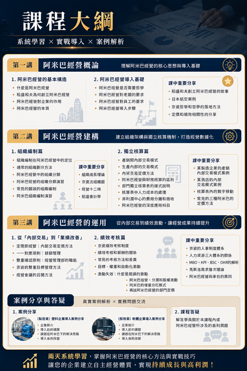 第四張｜課程大綱.png