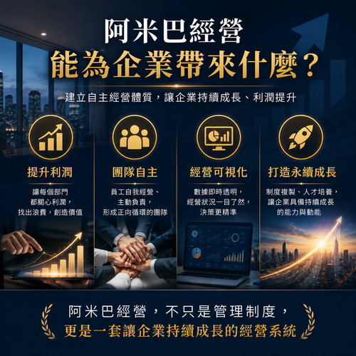 第二張｜阿米巴能解決什麼.png