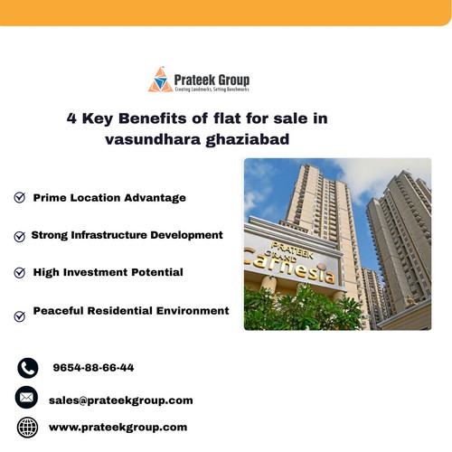 4 Key Benefits of flat for sale in vasundhara ghaziabad.jpg