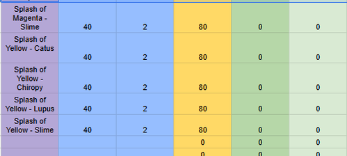 SkeatDixie 4.png