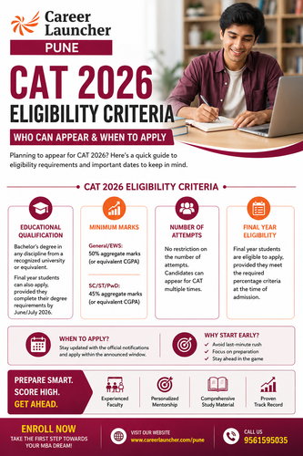 CAT Eligibility Criteria 2026 Who Can Appear and When to Apply 1.png