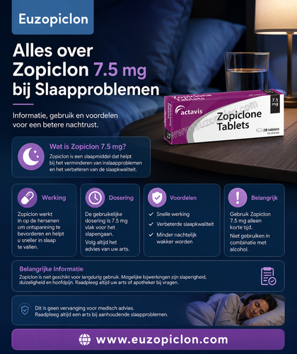 Alles over Zopiclon 7.5 mg bij Slaapproblemen.png