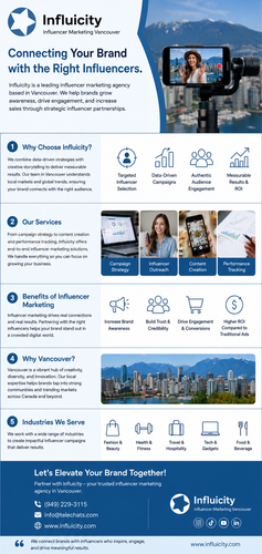 Influencer Marketing Vancouver.png