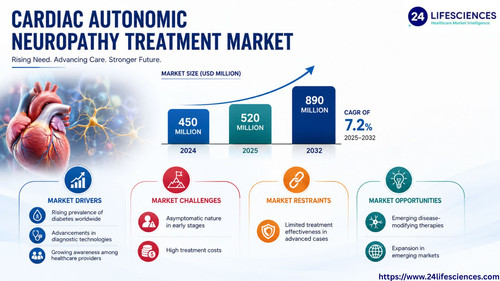httpswww.24lifesciences.com 2026 06 17T131154.392.jpg